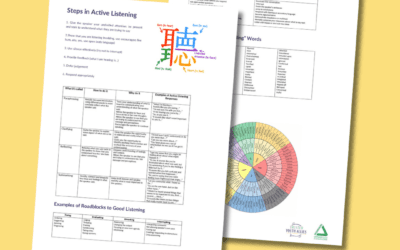 [DOWNLOAD] Examples of Steps in Active Listening